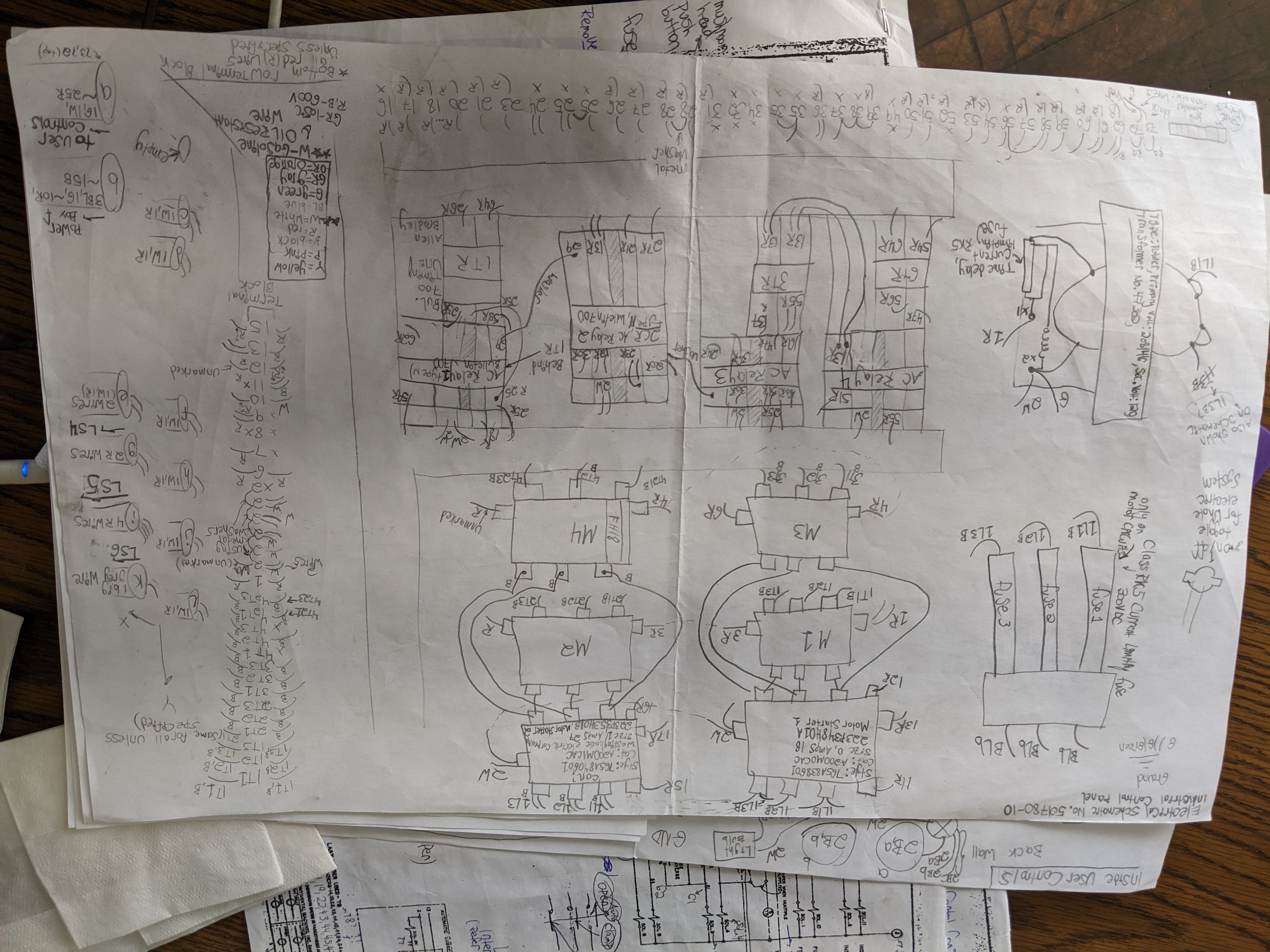 Controls Documentation